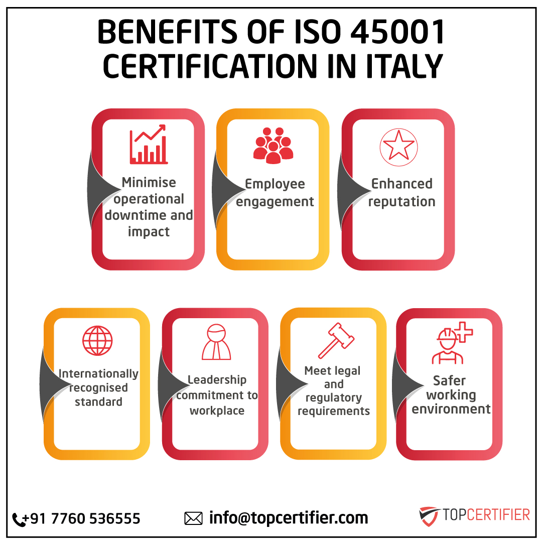 iso 45001 certification in Italy
